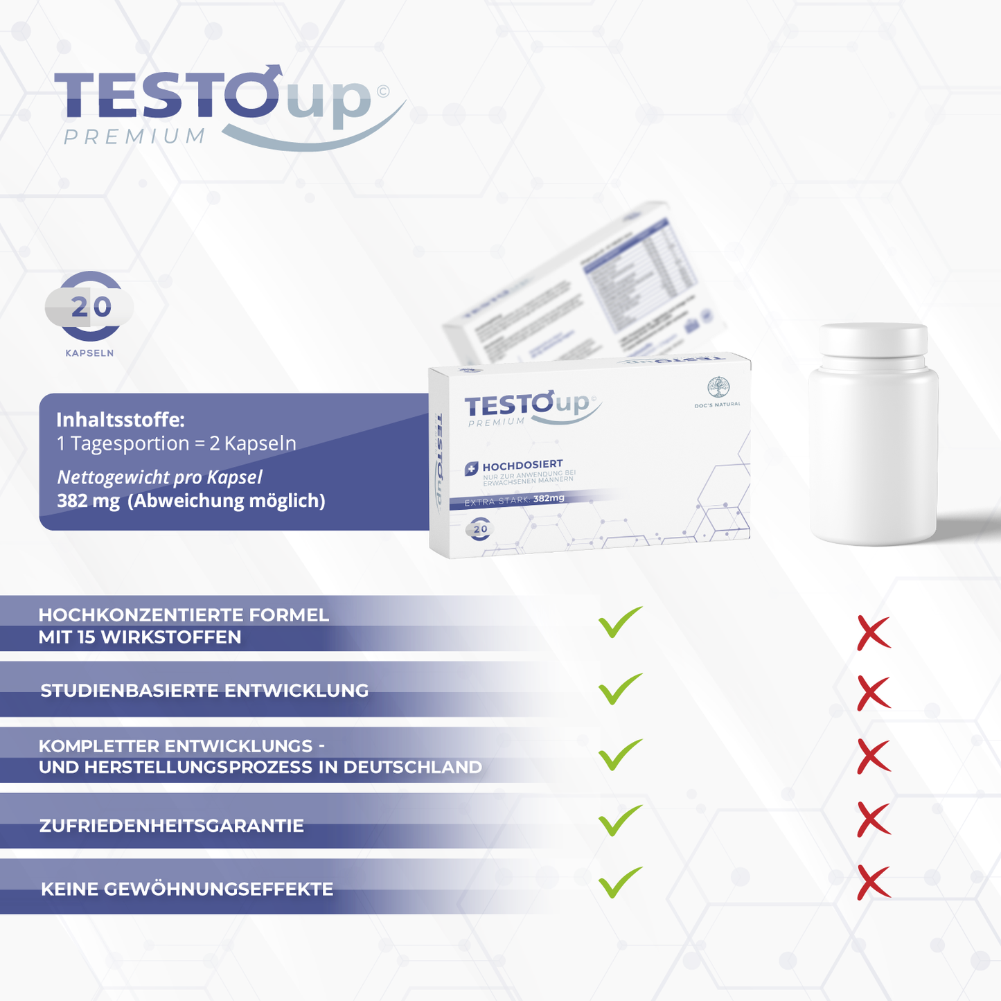 3x TESTOup Premium 20% RABATT
